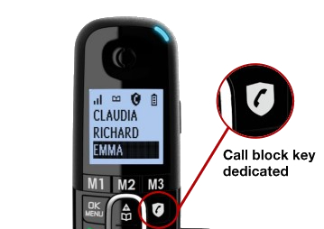 Put A Stop To Unwanted Caller With The Touch of a Button