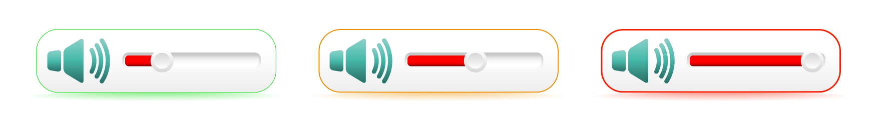 Our amplified telephone rating scale ranging from loud to loudest