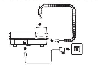 Diagram depicting how the BigTel 40 Plus telephone connects