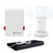 Bellman Visit Bundles