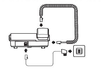 How to Connect Your BigTel 40 Telephone