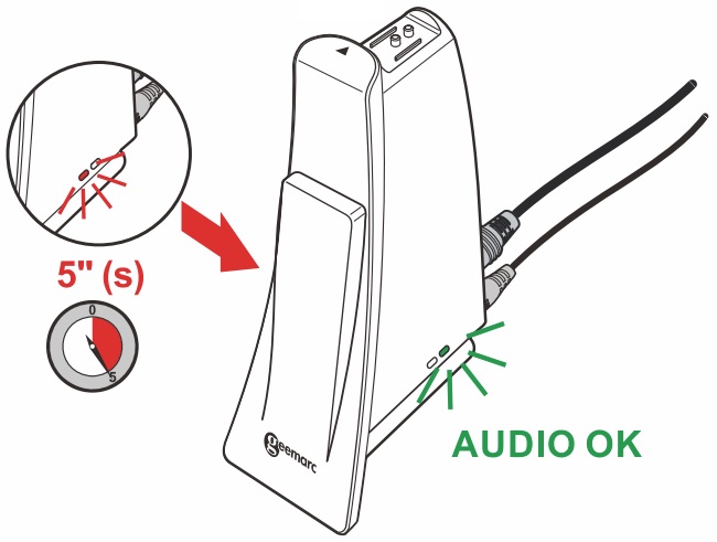 Geemarc CL4700 green and red power light