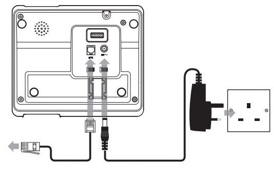 Plugging the Corded PowerTel 2880 Phone Corded PowerTel 2880 Phone