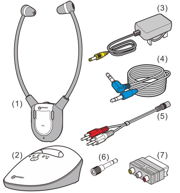 Components of the Geemarc Amplified Wireless TV Headset Listener Geemarc Amplified Wireless TV Headset Listener