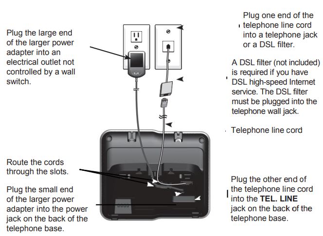 Setting up the AmpliDECT 295 Amplified Telephone