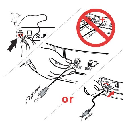 Hand plugging wire into socket