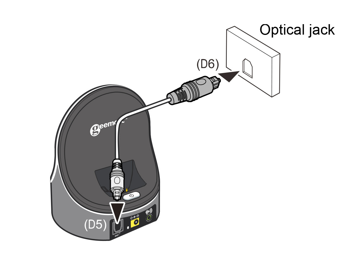 Optical Audio Cable