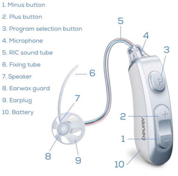 HA85 Technical Features HA85 Technical Features
