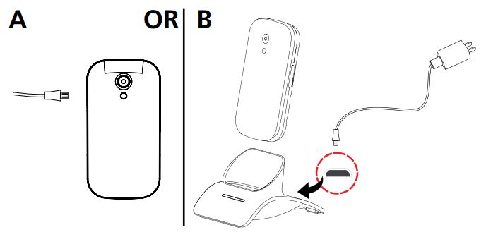 Charging Swissvoice S24 Charging Swissvoice S24